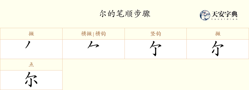 尔