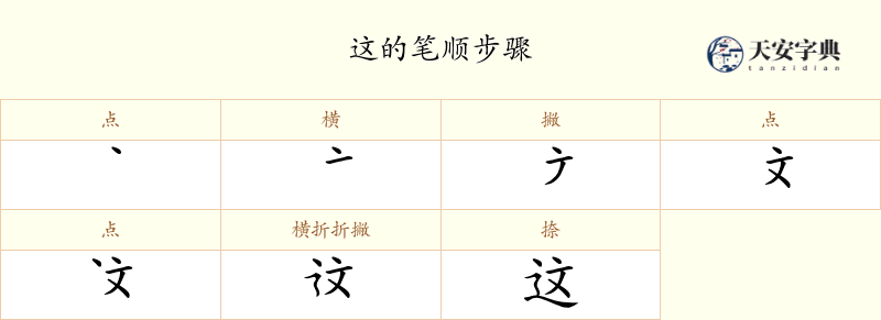这