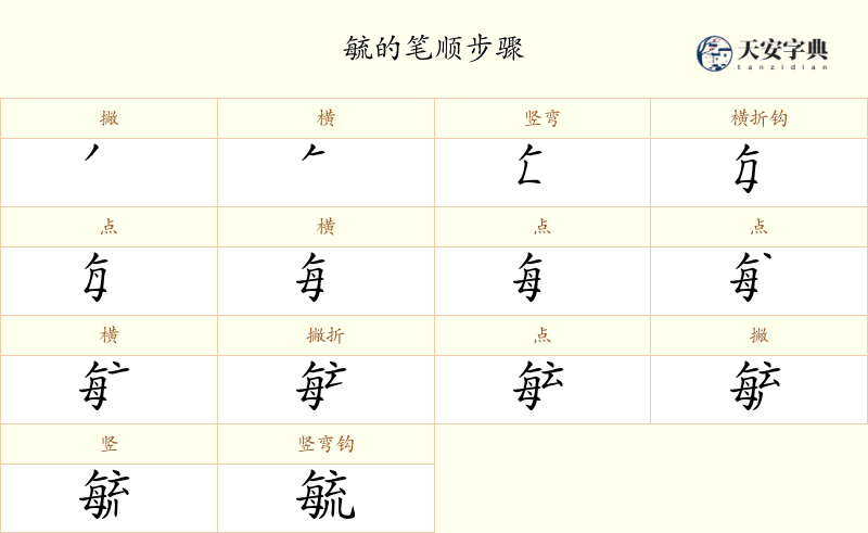 毓