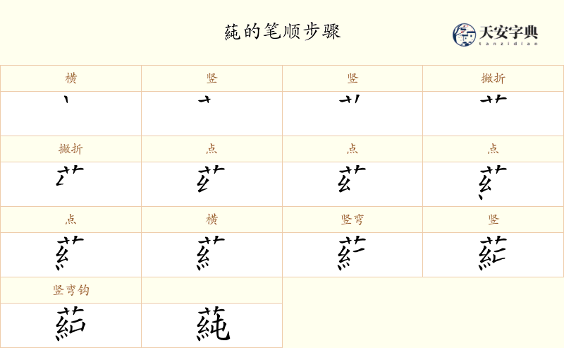 蒓