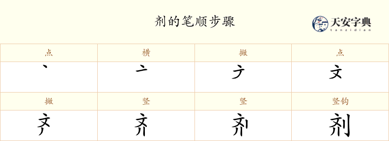 剂