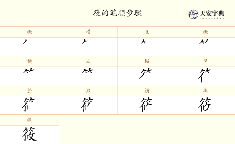 筱