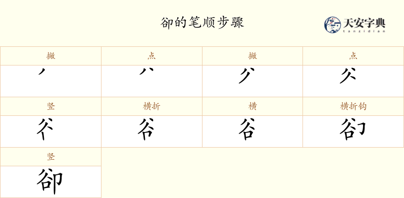 卻