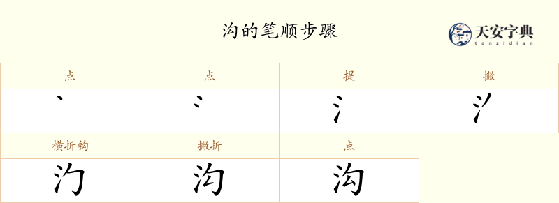 沟