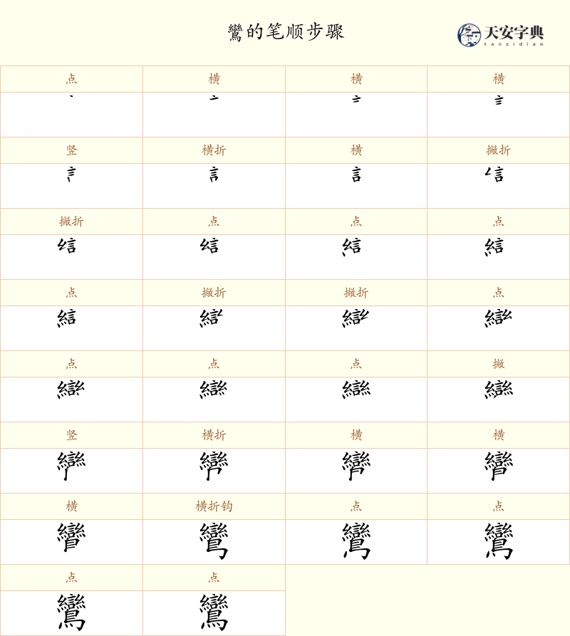 鸞