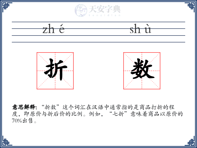 折数