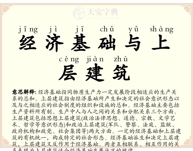 经济基础与上层建筑