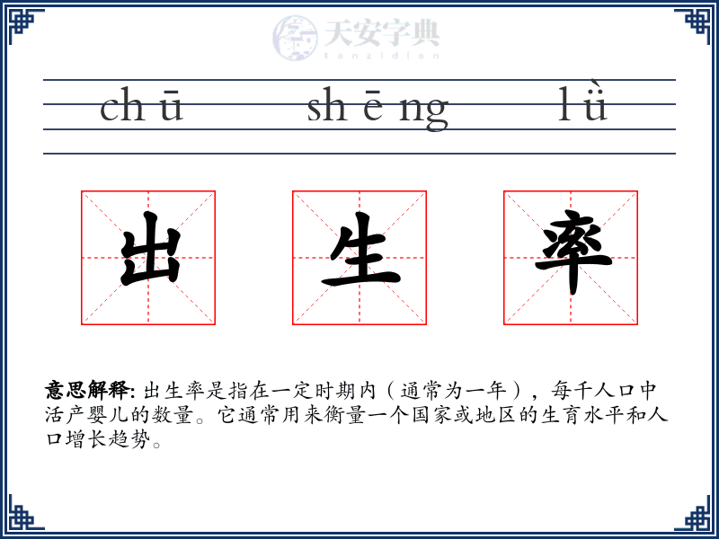 出生率
