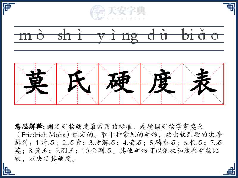 莫氏硬度表