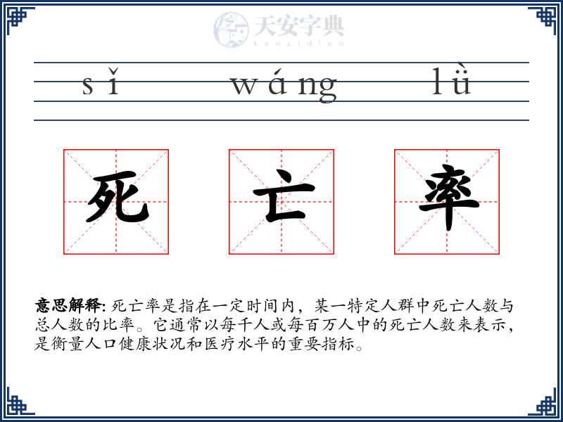 死亡率