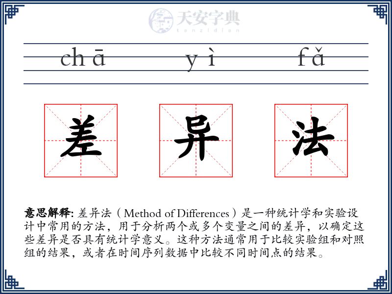 差异法