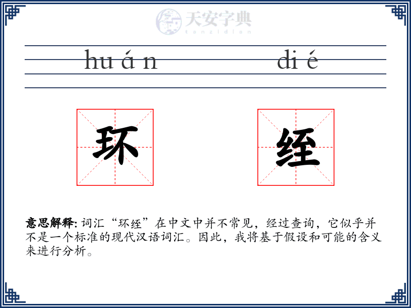 环绖