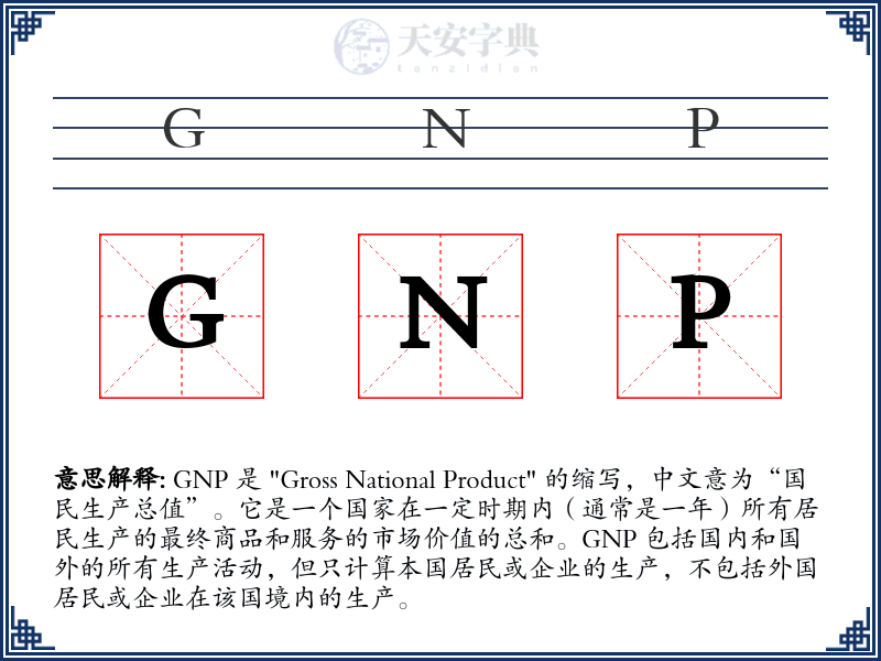 GNP