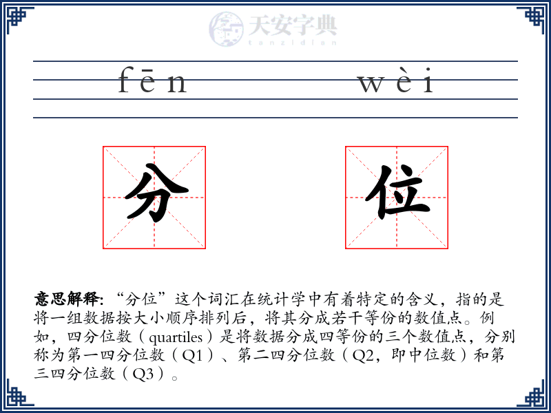 分位