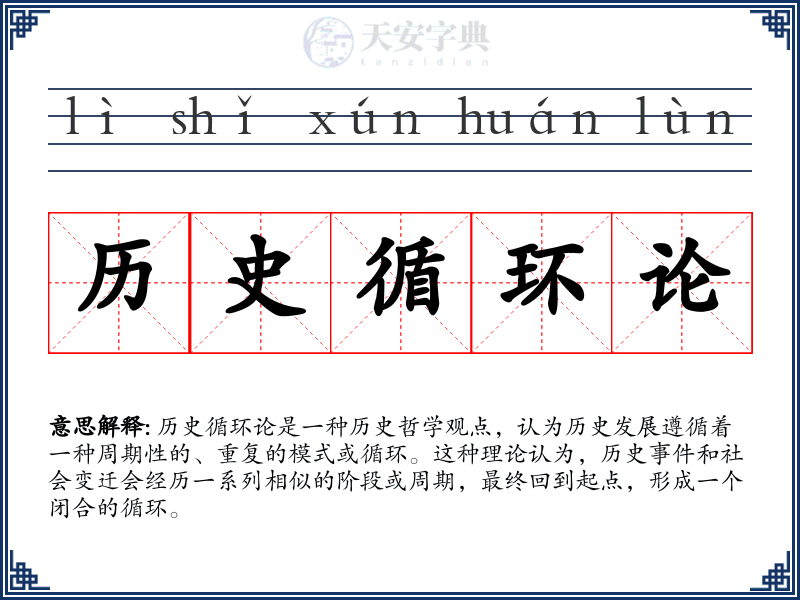 历史循环论