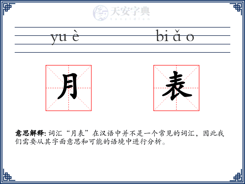 月表