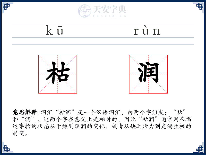 枯润