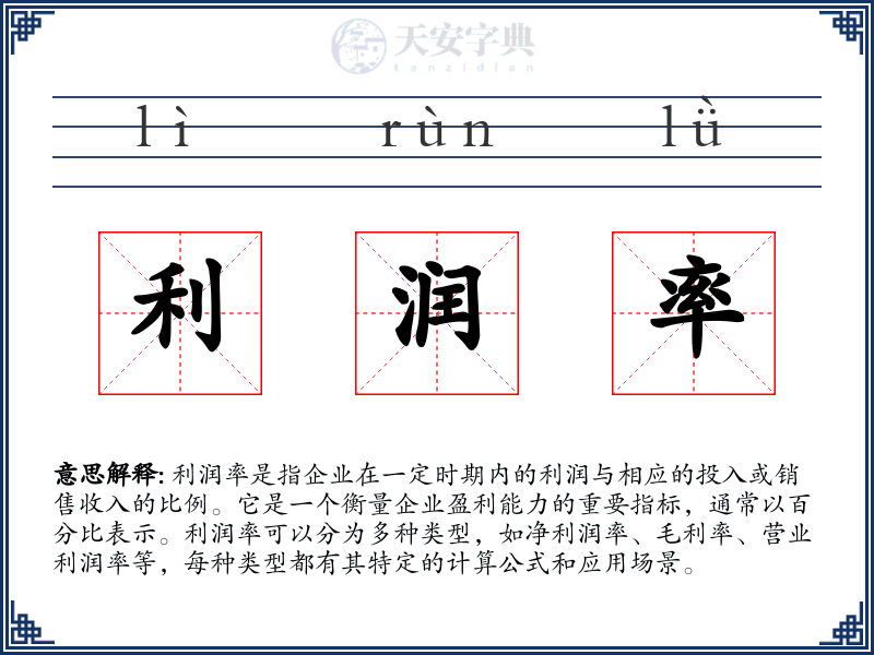 利润率