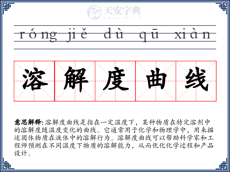 溶解度曲线