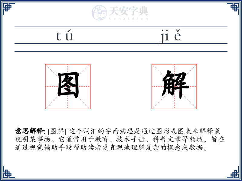 图解