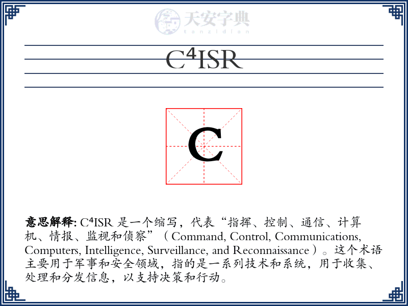 C⁴ISR