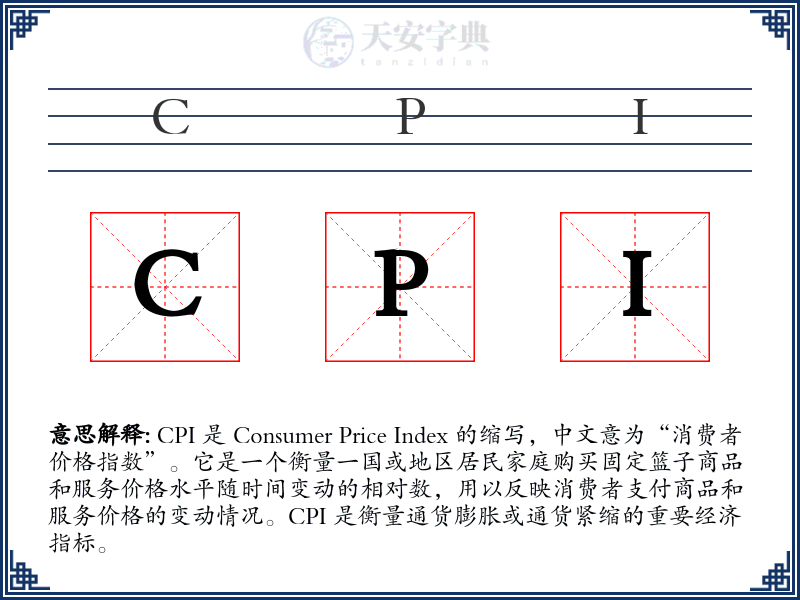 CPI