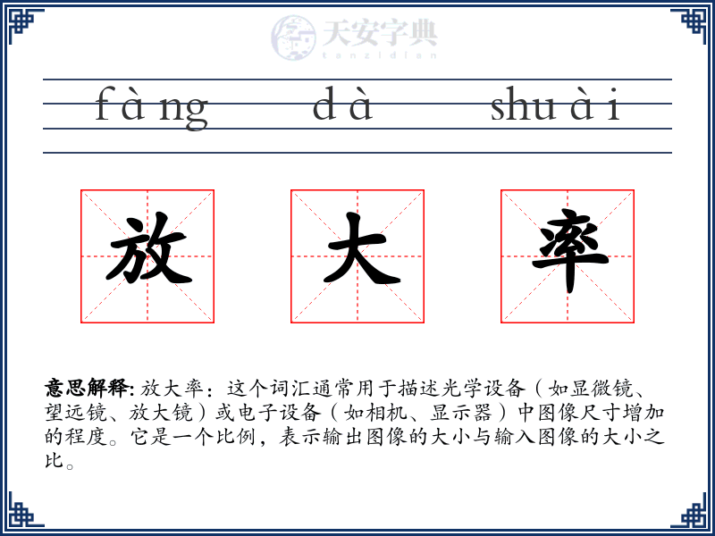 放大率
