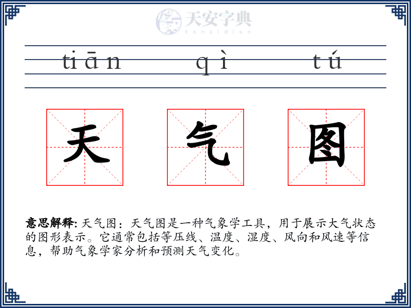 天气图