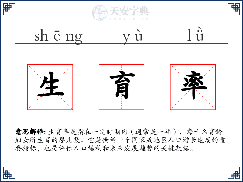 生育率