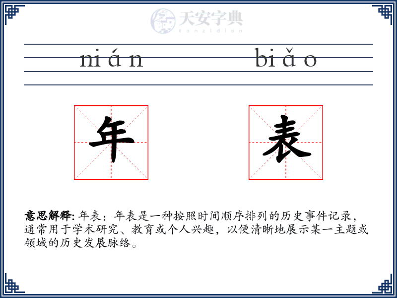 年表