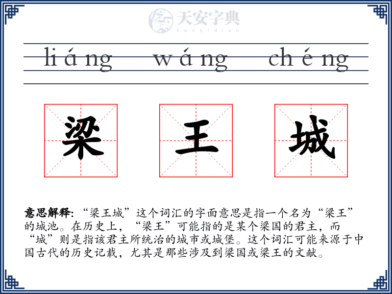 梁王城