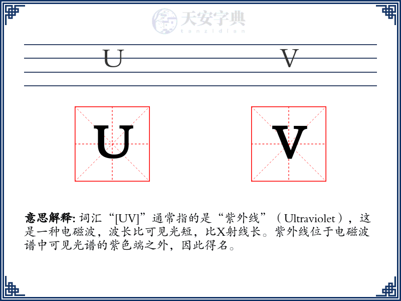 UV