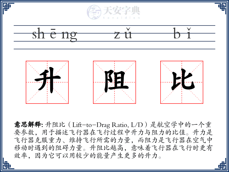 升阻比
