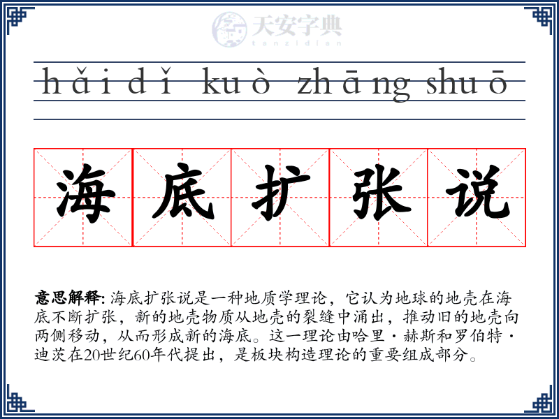 海底扩张说