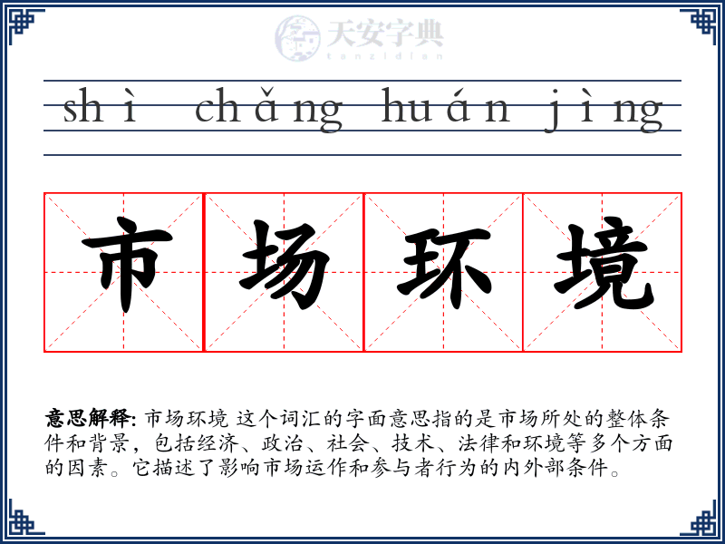 市场环境