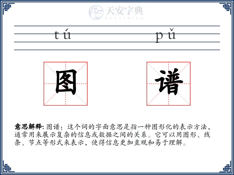 图谱