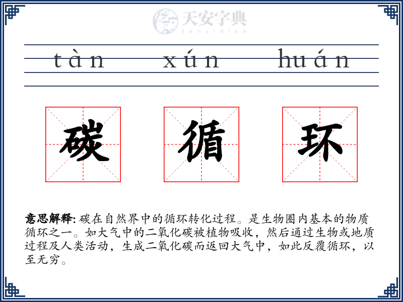 碳循环