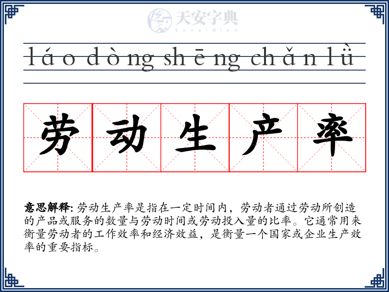 劳动生产率
