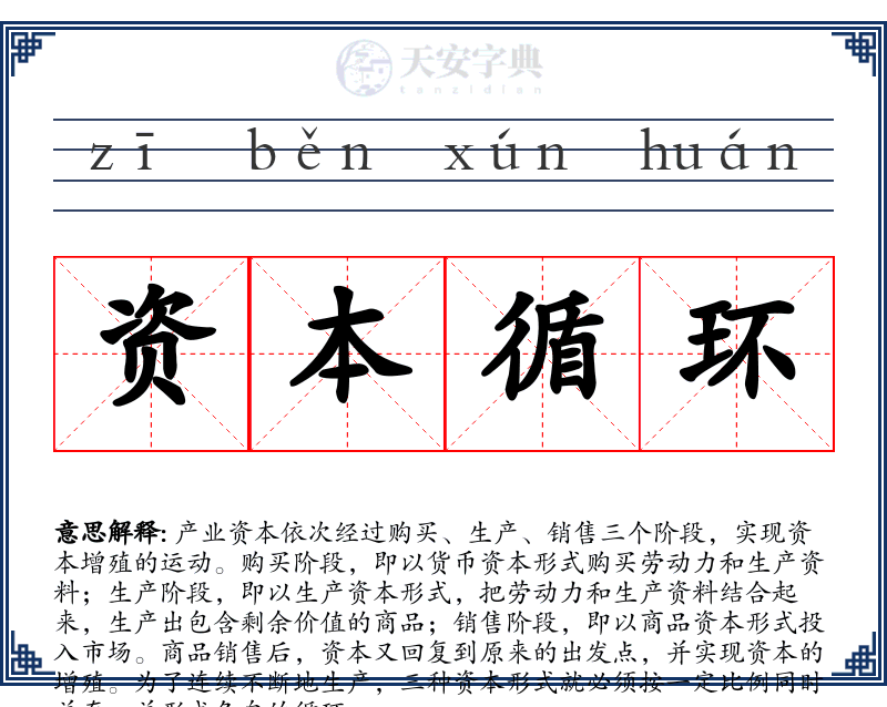 资本循环