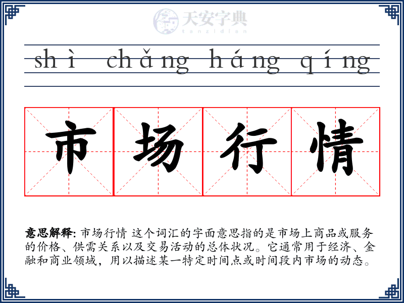 市场行情