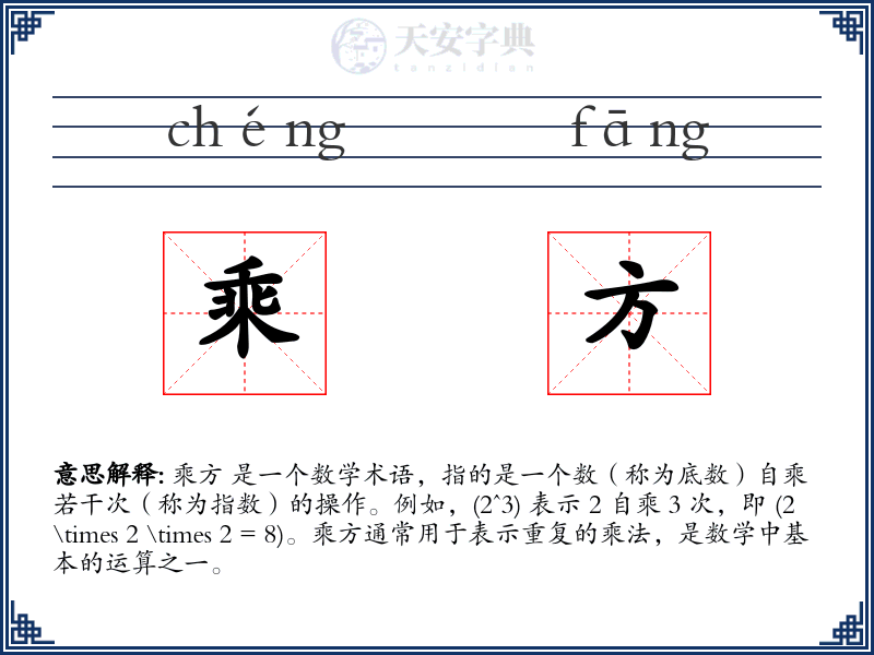 乘方