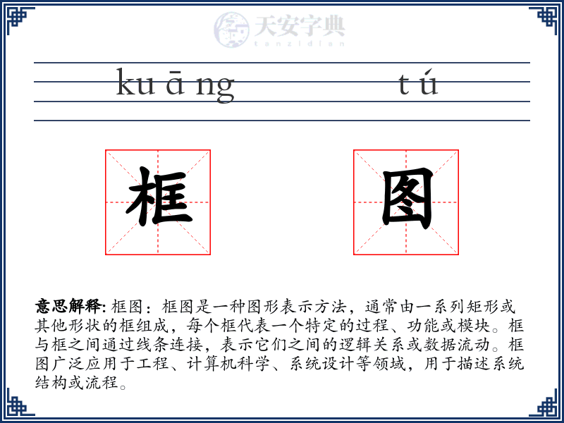 框图