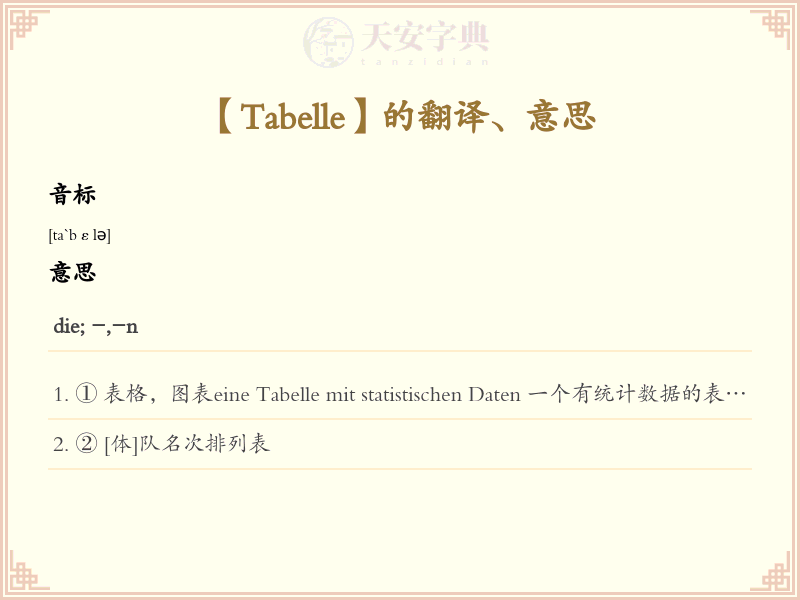 Tabelle