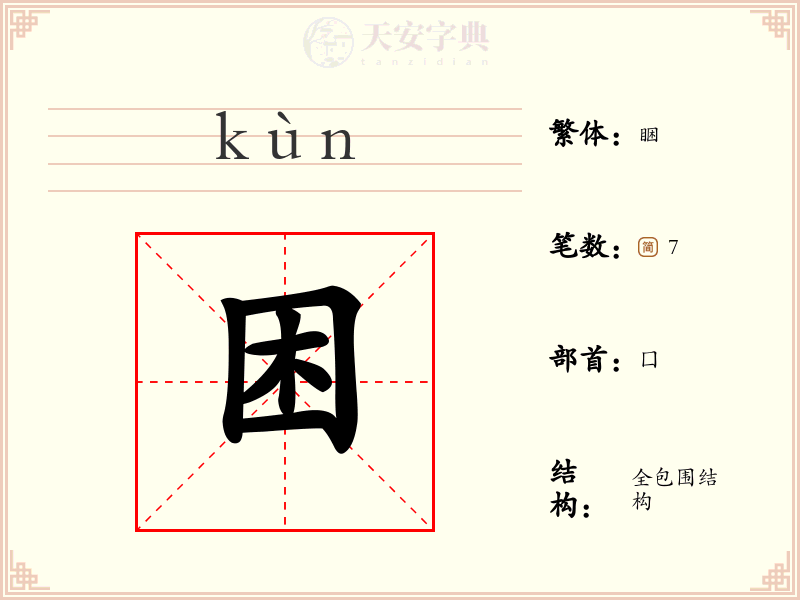 困