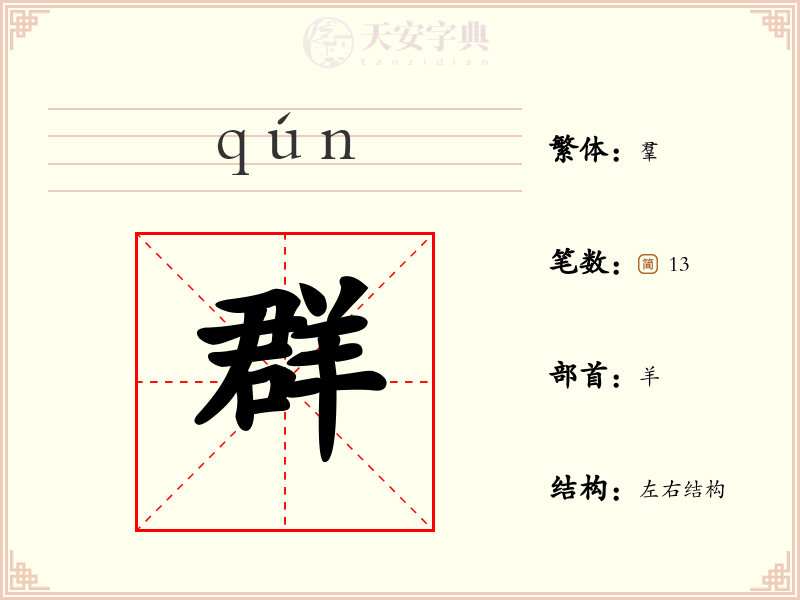 群