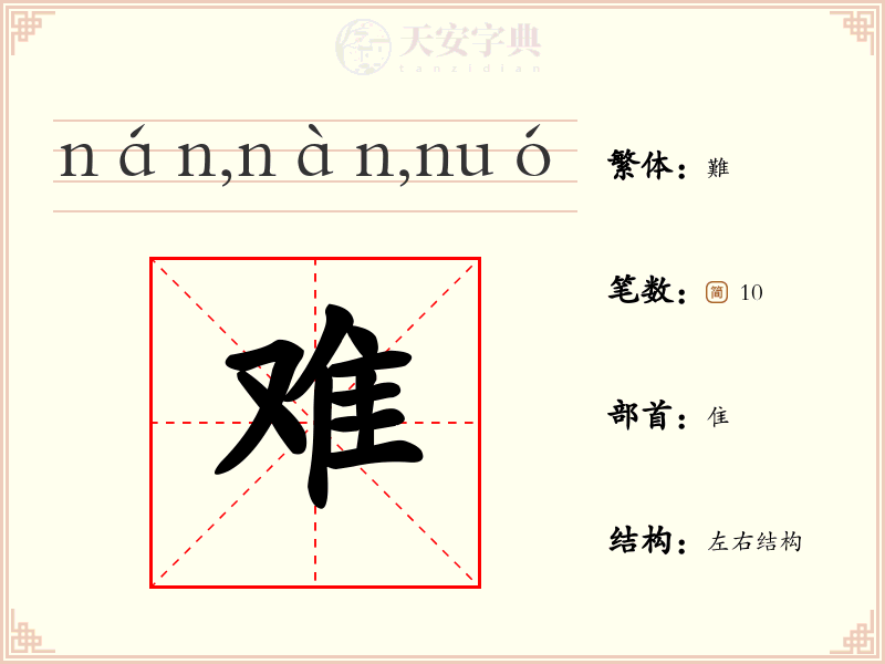 难