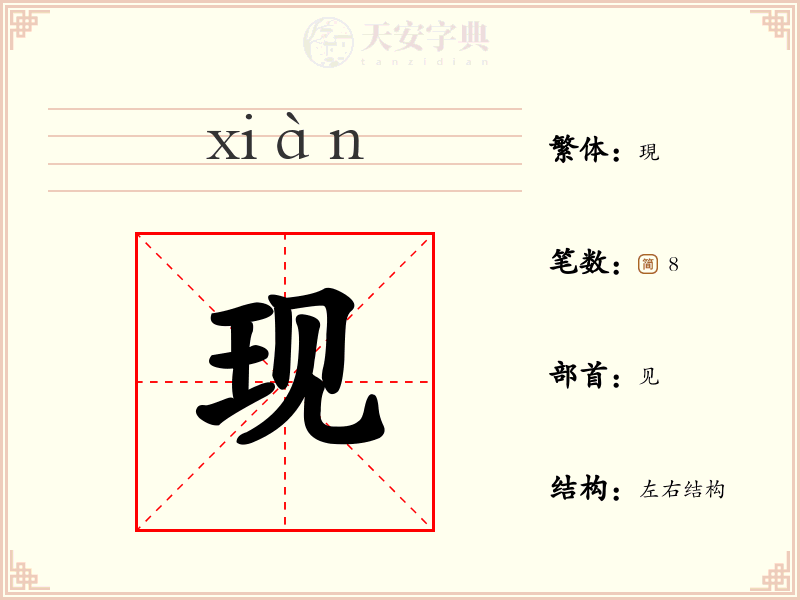 现