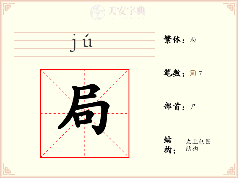局