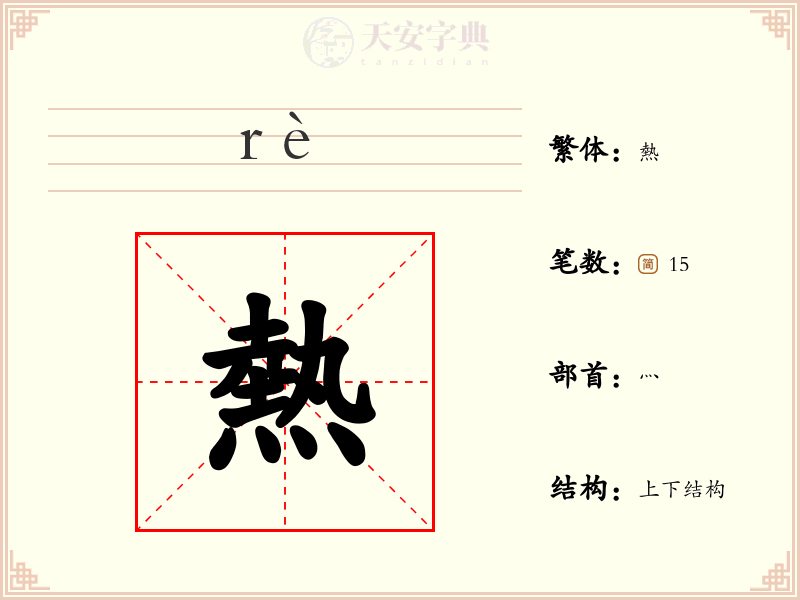 熱
