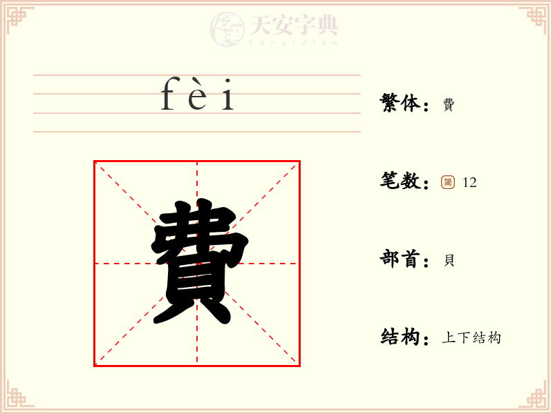 費